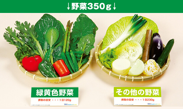 野菜350g