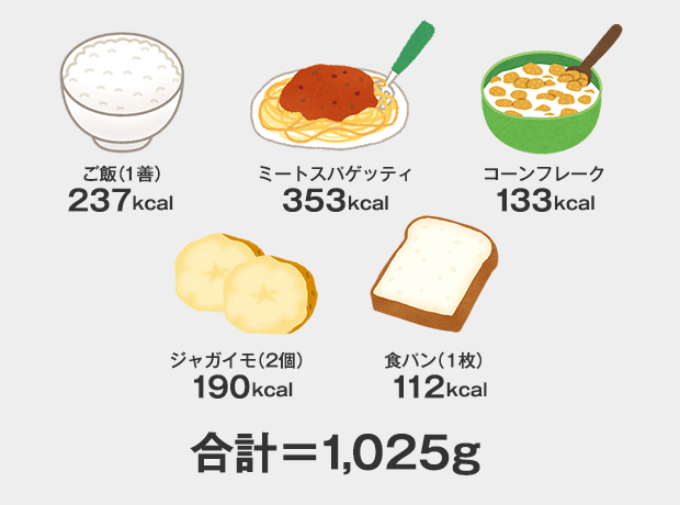 ご飯 237kcal、ミートスパゲッティ 353kcal、パン1枚 112kcal、ジャガイモ2個 190kcal、コーンフレーク 133kcal